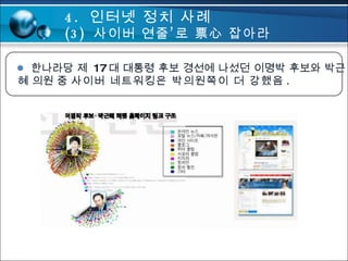 한나라당 제  17 대 대통령 후보 경선에 나섰던 이명박 후보와 박근혜 의원 중  사이버 네트워킹은 박의원쪽이 더 강했음 .  4.  인터넷 정치 사례 (3)  사이버 연줄’로 票心 잡아라  