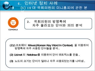 2.  국회의원의 방명록에   자주 올라오는 단어와 의미 분석 소프트웨어  Krkwic(Korean Key Word In Context)  을 이용하여 방명록에 자주 사용된 단어들을 분석 . (2) Ucinet 의  Netdraw 를 이용하여 단어 메트릭스를 만듦 .  (3)  노드의 크기는 단어가 얼마나 자주 사용되었는가를 나타냄 . 4.  인터넷 정치 사례 (5) 18 대 국회의원의 미니홈피에 관한 분석  