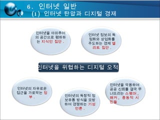 인터넷을 아마추어의 공간으로 폄하하는  지식인 집단 . 인터넷 정보의 독점화와 상업화를 주도하는 경제  엘리트 집단 . 인터넷의 자유로운 접근을 가로막는  정부 . 인터넷의 독창적 정보유통 방식을 모방하여 경쟁하는  기성 언론 . 인터넷을 악용하여 공공 신뢰를 결국 무너뜨리는  스팸머 ,  해커 ,  충동적 시민들 6.  인터넷 일반 (1)  인터넷 탄압과 디지털 경제  인터넷을 위협하는 디지털 오적  