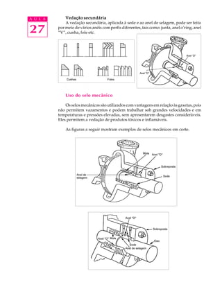 27
A U L A Vedação secundáriaVedação secundáriaVedação secundáriaVedação secundáriaVedação secundária
A vedação secundária, aplicada à sede e ao anel de selagem, pode ser feita
por meio de vários anéis com perfis diferentes, tais como: junta, anel o’ring, anel
“V”, cunha, fole etc.
Uso do selo mecânico
Os selos mecânicos são utilizados com vantagens em relação às gaxetas, pois
não permitem vazamentos e podem trabalhar sob grandes velocidades e em
temperaturas e pressões elevadas, sem apresentarem desgastes consideráveis.
Eles permitem a vedação de produtos tóxicos e inflamáveis.
As figuras a seguir mostram exemplos de selos mecânicos em corte.
 