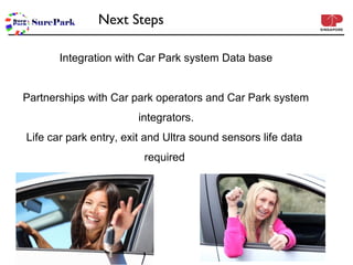 Next Steps

       Integration with Car Park system Data base


Partnerships with Car park operators and Car Park system
                       integrators.
Life car park entry, exit and Ultra sound sensors life data
                         required
 