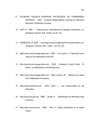 101


9.   ECUADOR, ESCUELA SUPERIOR POLITECNICA DE CHIMBORAZO
           (ESPOCH).     2007.    Estación Meteorológica, Facultad de Recursos
           Naturales. Riobamba, Ecuador.


10. ELEY A. 1994.       Intoxicaciones alimentarias de etiología microbiana. sn.
           Zaragoza, Espana. Edit. Acribia. pp 25 - 43.




11. GONZALES, M. 2002. Tecnología para la elaboración de queso blanco. sn.
           Veraguas, Panama. Edit. Liberti. pp. 56 - 68.



12. http//.www.consumaseguridad.com. 2003. Cunningham, A. Aplicación de la
           nisina en los diferentes productos.



13. http://www.consumaseguridad.com.        2003.   Fundación Grupo Eroski.     El
           queso su elaboración y comercialización.



14. http//.www.consumaseguridad.com. 2003. Herrera, M.          Efecto de la nisina
           en la elaboración de quesos.



15. http://www.doschivos.com.     2009. Jarrin, J.     Los Conservantes en los
           Alimentos.



16. http://www.sica.gov.ee. 2009.    Jozala, A.     Elaboración de diferentes tipos
           de queso.



17. http://www.consumer.es. 2009.         Miró, A. Carga microbiana en el queso
           fresco.
 