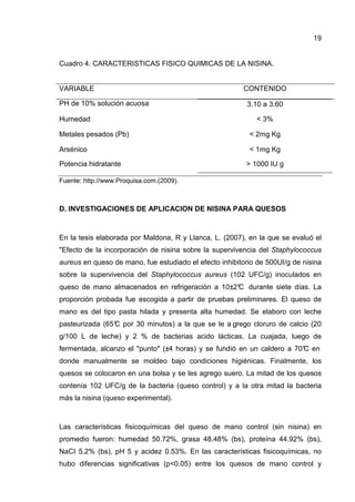 19


Cuadro 4. CARACTERISTICAS FISICO QUIMICAS DE LA NISINA.


VARIABLE                                                CONTENIDO

PH de 10% solución acuosa                                 3.10 a 3.60

Humedad                                                     < 3%

Metales pesados (Pb)                                      < 2mg Kg

Arsénico                                                  < 1mg Kg

Potencia hidratante                                      > 1000 IU g

Fuente: http://www.Proquisa.com.(2009).



D. INVESTIGACIONES DE APLICACION DE NISINA PARA QUESOS



En la tesis elaborada por Maldona, R y Llanca, L. (2007), en la que se evaluó el
"Efecto de la incorporación de nisina sobre la supervivencia del Staphylococcus
aureus en queso de mano, fue estudiado el efecto inhibitorio de 500UI/g de nisina
sobre la supervivencia del Staphylococcus aureus (102 UFC/g) inoculados en
queso de mano almacenados en refrigeración a 10±2° durante siete días. La
                                                 C
proporción probada fue escogida a partir de pruebas preliminares. El queso de
mano es del tipo pasta hilada y presenta alta humedad. Se elaboro con leche
pasteurizada (65° por 30 minutos) a la que se le a grego cloruro de calcio (20
                C
g/100 L de leche) y 2 % de bacterias acido lácticas. La cuajada, luego de
fermentada, alcanzo el "punto" (±4 horas) y se fundió en un caldero a 70° en
                                                                        C
donde manualmente se moldeo bajo condiciones higiénicas. Finalmente, los
quesos se colocaron en una bolsa y se les agrego suero. La mitad de los quesos
contenía 102 UFC/g de la bacteria (queso control) y a la otra mitad la bacteria
más la nisina (queso experimental).



Las características fisicoquímicas del queso de mano control (sin nisina) en
promedio fueron: humedad 50.72%, grasa 48.48% (bs), proteína 44.92% (bs),
NaCI 5.2% (bs), pH 5 y acidez 0.53%. En las características fisicoquímicas, no
hubo diferencias significativas (p<0.05) entre los quesos de mano control y
 