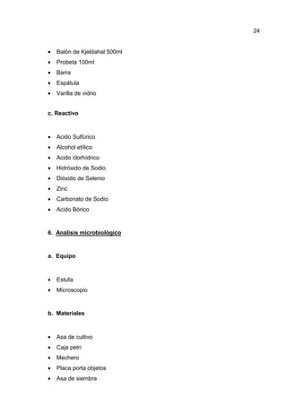 24


•   Balón de Kjeldahal 500ml
•   Probeta 100ml
•   Barra
•   Espátula
•   Varilla de vidrio


c. Reactivo



•   Acido Sulfúrico
•   Alcohol etílico
•   Acido clorhídrico
•   Hidróxido de Sodio
•   Dióxido de Selenio
•   Zinc
•   Carbonato de Sodio
•   Acido Bórico



6. Análisis microbiológico



a. Equipo



•   Estufa
•   Microscopio



b. Materiales



•   Asa de cultivo
•   Caja petri
•   Mechero
•   Placa porta objetos
•   Asa de siembra
 