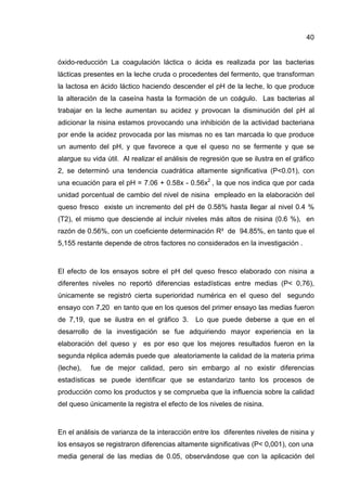 40


óxido-reducción La coagulación láctica o ácida es realizada por las bacterias
lácticas presentes en la leche cruda o procedentes del fermento, que transforman
la lactosa en ácido láctico haciendo descender el pH de la leche, lo que produce
la alteración de la caseína hasta la formación de un coágulo. Las bacterias al
trabajar en la leche aumentan su acidez y provocan la disminución del pH al
adicionar la nisina estamos provocando una inhibición de la actividad bacteriana
por ende la acidez provocada por las mismas no es tan marcada lo que produce
un aumento del pH, y que favorece a que el queso no se fermente y que se
alargue su vida útil. Al realizar el análisis de regresión que se ilustra en el gráfico
2, se determinó una tendencia cuadrática altamente significativa (P<0.01), con
una ecuación para el pH = 7.06 + 0.58x - 0.56x2 , la que nos indica que por cada
unidad porcentual de cambio del nivel de nisina empleado en la elaboración del
queso fresco existe un incremento del pH de 0.58% hasta llegar al nivel 0.4 %
(T2), el mismo que desciende al incluir niveles más altos de nisina (0.6 %), en
razón de 0.56%, con un coeficiente determinación R² de 94.85%, en tanto que el
5,155 restante depende de otros factores no considerados en la investigación .



El efecto de los ensayos sobre el pH del queso fresco elaborado con nisina a
diferentes niveles no reportó diferencias estadísticas entre medias (P< 0,76),
únicamente se registró cierta superioridad numérica en el queso del segundo
ensayo con 7,20 en tanto que en los quesos del primer ensayo las medias fueron
de 7,19, que se ilustra en el gráfico 3.      Lo que puede deberse a que en el
desarrollo de la investigación se fue adquiriendo mayor experiencia en la
elaboración del queso y es por eso que los mejores resultados fueron en la
segunda réplica además puede que aleatoriamente la calidad de la materia prima
(leche),   fue de mejor calidad, pero sin embargo al no existir diferencias
estadísticas se puede identificar que se estandarizo tanto los procesos de
producción como los productos y se comprueba que la influencia sobre la calidad
del queso únicamente la registra el efecto de los niveles de nisina.



En el análisis de varianza de la interacción entre los diferentes niveles de nisina y
los ensayos se registraron diferencias altamente significativas (P< 0,001), con una
media general de las medias de 0.05, observándose que con la aplicación del
 