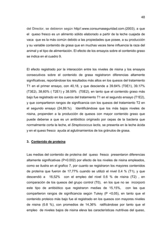 48


del Director, se debieron según http//.www.consumaseguridad.com.(2003), a que
el queso fresco es un alimento sólido elaborado a partir de la leche cuajada de
vaca que es la más común debido a las propiedades que posee, a su producción
y su variable contenido de grasa que en muchas veces tiene influencia la raza del
animal y el tipo de alimentación. El efecto de los ensayos sobre el contenido graso
se indica en el cuadro 9.



El efecto registrado por la interacción entre los niveles de nisina y los ensayos
consecutivos sobre el contenido de grasa registraron diferencias altamente
significativas, reportándose los resultados más altos en los quesos del tratamiento
T1 en el primer ensayo, con 40,18, y que desciende a 39.84% (T0E1), 39.17%
(T3E2), 38,60% ( T2E1) y 38.59% (T0E2), en tanto que el contenido graso más
bajo fue registrado en los cueros del tratamiento T1 en el segundo ensayo (T1E2),
y que compartieron rangos de significancia con los quesos del tratamiento T2 en
el segundo ensayo (24,89.%).       Identificándose que los más bajos niveles de
nisina, propenden a la producción de quesos con mayor contenido graso que
puede deberse a que es un antibiótico originado por cepas de la bacteria que
normalmente corta la leche, el Streptococcus lactis, se presenta en la leche ácida
y en el queso fresco ayuda al aglutinamientos de los gránulos de grasa.


3. Contenido de proteína



Las medias del contenido de proteína del queso fresco presentaron diferencias
altamente significativas (P>0.002) por efecto de los niveles de nisina empleados,
como se ilustra en el grafico 7, por cuanto se registraron los mayores contenidos
de proteína que fueron de 17,77% cuando se utilizó el nivel 0.4 % (T1), y que
descendió a     16,52%      con el empleo del nivel 0.6 % de nisina (T2) , en
comparación de los quesos del grupo control (T0), en los que no se incorporó
este tipo de antibiótico que registraron medias de 15,15%,           con las que
compartieron rangos de significancia según Tukey (P <0,05), en tanto que el
contenido proteico más bajo fue el registrado en los quesos con mayores niveles
de nisina (0.8 %), con promedios de 14,36%         ratificándose por tanto que el
empleo de niveles bajos de nisina eleva las características nutritivas del queso,
 
