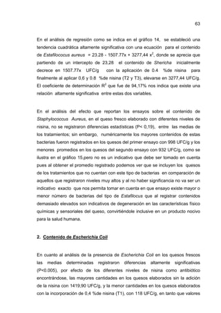 63


En el análisis de regresión como se indica en el gráfico 14, se estableció una
tendencia cuadrática altamente significativa con una ecuación para el contenido
de Estafilococus aureus = 23.28 - 1507.77x + 3277,44 x2, donde se aprecia que
partiendo de un intercepto de 23,28      el contenido de Shericha      inicialmente
decrece en 1507.77x      UFC/g     con la aplicación de 0.4     %de nisina      para
finalmente al aplicar 0,6 y 0.8 %de nisina (T2 y T3), elevarse en 3277,44 UFC/g.
El coeficiente de determinación R2 que fue de 94,17% nos indica que existe una
relación altamente significativa entre estas dos variables.



En el análisis del efecto que reportan los ensayos sobre el contenido de
Staphylococcus Aureus, en el queso fresco elaborado con diferentes niveles de
nisina, no se registraron diferencias estadísticas (P< 0,19), entre las medias de
los tratamientos; sin embargo, numéricamente los mayores contenidos de estas
bacterias fueron registrados en los quesos del primer ensayo con 998 UFC/g y los
menores promedios en los quesos del segundo ensayo con 932 UFC/g, como se
ilustra en el gráfico 15,pero no es un indicativo que debe ser tomado en cuenta
pues al obtener el promedio registrado podemos ver que se incluyen los quesos
de los tratamientos que no cuentan con este tipo de bacterias en comparación de
aquellos que registraron niveles muy altos y al no haber significancia no va ser un
indicativo exacto que nos permita tomar en cuenta en que ensayo existe mayor o
menor número de bacterias del tipo de Estafilocus que al registrar contenidos
demasiado elevados son indicativos de degeneración en las características físico
químicas y sensoriales del queso, convirtiéndole inclusive en un producto nocivo
para la salud humana.



2. Contenido de Escherichia Coli



En cuanto al análisis de la presencia de Escherichia Coli en los quesos frescos
las   medias   determinadas    registraron   diferencias   altamente   significativas
(P<0.005), por efecto de los diferentes niveles de nisina como antibiótico
encontrándose, las mayores cantidades en los quesos elaborados sin la adición
de la nisina con 1419,90 UFC/g, y la menor cantidades en los quesos elaborados
con la incorporación de 0,4 %de nisina (T1), con 118 UFC/g, en tanto que valores
 