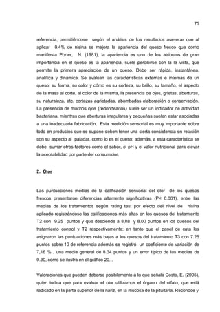 75


referencia, permitiéndose según el análisis de los resultados aseverar que al
aplicar   0.4% de nisina se mejora la apariencia del queso fresco que como
manifiesta Porter,    N. (1981), la apariencia es uno de los atributos de gran
importancia en el queso es la apariencia, suele percibirse con la la vista, que
permite la primera apreciación de un queso. Debe ser rápida, instantánea,
analítica y dinámica. Se evalúan las características externas e internas de un
queso: su forma, su color y cómo es su corteza, su brillo, su tamaño, el aspecto
de la masa al corte, el color de la misma, la presencia de ojos, grietas, aberturas,
su naturaleza, etc. cortezas agrietadas, abombadas elaboración o conservación.
La presencia de muchos ojos (redondeados) suele ser un indicador de actividad
bacteriana, mientras que aberturas irregulares y pequeñas suelen estar asociadas
a una inadecuada fabricación. Esta medición sensorial es muy importante sobre
todo en productos que se supone deben tener una cierta consistencia en relación
con su aspecto al paladar, como lo es el queso; además, a esta característica se
debe sumar otros factores como el sabor, el pH y el valor nutricional para elevar
la aceptabilidad por parte del consumidor.


2. Olor



Las puntuaciones medias de la calificación sensorial del olor       de los quesos
frescos presentaron diferencias altamente significativas (P< 0.001), entre las
medias de los tratamientos según rating test por efecto del nivel de          nisina
aplicado registrándose las calificaciones más altas en los quesos del tratamiento
T2 con 9.25 puntos y que desciende a 8,88 y 8.00 puntos en los quesos del
tratamiento control y T2 respectivamente; en tanto que el panel de cata les
asignaron las puntuaciones más bajas a los quesos del tratamiento T3 con 7.25
puntos sobre 10 de referencia además se registró un coeficiente de variación de
7,16 % , una media general de 8.34 puntos y un error típico de las medias de
0.30, como se ilustra en el gráfico 20. .


Valoraciones que pueden deberse posiblemente a lo que señala Coste, E. (2005),
quien indica que para evaluar el olor utilizamos el órgano del olfato, que está
radicado en la parte superior de la nariz, en la mucosa de la pituitaria. Reconoce y
 