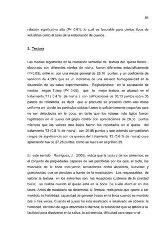 84


relación significativa alta (P< 0.01), lo cual es favorable para ciertos tipos de
industrias como el caso de la elaboración de quesos .



5. Textura



Las medias registradas en la valoración sensorial de textura del queso fresco ,
elaborado con diferentes niveles de nisina, fueron diferentes estadísticamente
(P<0.03), entre si, con una media general de 28,16 puntos, y un coeficiente de
variación de 4,59% que es un indicativo de una elevada homogeneidad en la
dispersión de los datos experimentales.       Registrándose     en la separación de
medias    según Tukey (P< 0.05),       que    la   mejor textura, se alcanzó en el
tratamiento T1 ( 0.4 % de nisina ) con calificaciones de 30,13 puntos sobre 35
puntos de referencia, es decir      que el producto se presentó como una masa
uniforme en donde las partículas sólidas fueron lo suficientemente pequeñas para
no ser detectadas en la boca, en tanto que los valores más bajos fueron
registrados en el queso del grupo control con apreciaciones de 28,38 puntos
mientras que los valores más bajos fueron los reportados en el queso                del
tratamiento T3 (0.8 % de nisina) con 26,88 puntos y que además compartieron
rangos de significancia con os quesos del tratamiento T2 (0.6 % de nisina) cuya
apreciación fue de 27,25 puntos, como se ilustra en el gráfico 25.



En este sentido Rodríguez, J. (2005), indica que la textura de los alimentos, es
el conjunto de propiedades capaces de ser percibidas por los ojos, el tacto, los
músculos de la boca incluyendo sensaciones como aspereza, suavidad y
granulosidad que se perciben a través de la masticación. Los responsables de
valorar la textura en los alimentos son los receptores cutáneos de la cavidad
bucal, se realiza cuando el queso está en la boca. Se suele efectuar en dos
fases: Antes de masticarlo se determina: la firmeza, resistencia que opone a ser
mordido; la friabilidad, capacidad de generar trozos en la boca cuando es mordido
dos o tres veces. Cuando el queso ha sido masticado e insalivado se obtiene: la
humedad, cantidad de agua absorbida o liberada; la solubilidad que se refiere a la
facilidad para disolverse en la saliva; la adherencia, dificultad para separar el
 