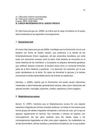14
m = Recuento máximo recomendado
M = Recuento máximo permitido
Fuente: INEN 1528(1996).
B. CARGA MICROBIANA EN EL QUESO FRESCO
En http://www.sica.gov.ee. (2009), se indica que la carga microbiana en el queso
está constituida por los siguientes microorganismos:
1. Escherichia Coli
El mismo http://www.sica.gov.ee.(2009), manifiesta que la Escherichia coli es una
bacteria con forma de bastón (bacilo), que pertenece a la familia de las
Enterobacteriaceas (Gram negativas), del tipo anaerobica facultativa, por ende
pude vivir soluciones acuosas como la leche. Esta bacteria se encuentra en el
tracto intestinal de los mamíferos, si la bacteria no adquiere elementos genéticos
que codifican factores virulentos, la bacteria actúa como un comensal formando
parte de la flora intestinal y ayudando a la absorción de nutrientes, por lo que
pude manifestarse en la leche. Es capaz de fermentar la glucosa y la lactosa
provocando la acidez desarrollada dentro de la leche sin pasteurizar.
Sanchez, J. (2005), reporta que la Escherichia coli puede causar infecciones
intestinales y extra-intestinales generalmente severas, tales como infecciones del
aparato excretor, meningitis, peritonitis, mastitis, septicemia y Gram-negativa.
2. Staphylococcus aureus
Saiven, N. (1997), menciona que el Staphylococcus aureus Es una especie
bacteriana integrada por formas cocaceas (esferas), se divide en tres pianos para
formar grupos de células irregulares semejantes a racimos de uvas, por lo que se
agrupan regularmente en racimos. Son inmóviles y carecen de esporas, son
microorganismo del tipo gram positivas pero las células viejas y los
microorganismos fagocitados se tiñen como gram negativos. Su metabolismo es
de tipo fermentativo, del tipo aerobios y anaerobios facultativos, por lo que pueden
 