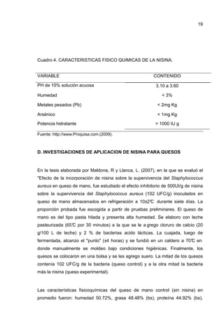 19
Cuadro 4. CARACTERISTICAS FISICO QUIMICAS DE LA NISINA.
VARIABLE CONTENIDO
PH de 10% solución acuosa 3.10 a 3.60
Humedad < 3%
Metales pesados (Pb) < 2mg Kg
Arsénico < 1mg Kg
Potencia hidratante > 1000 IU g
Fuente: http://www.Proquisa.com.(2009).
D. INVESTIGACIONES DE APLICACION DE NISINA PARA QUESOS
En la tesis elaborada por Maldona, R y Llanca, L. (2007), en la que se evaluó el
"Efecto de la incorporación de nisina sobre la supervivencia del Staphylococcus
aureus en queso de mano, fue estudiado el efecto inhibitorio de 500UI/g de nisina
sobre la supervivencia del Staphylococcus aureus (102 UFC/g) inoculados en
queso de mano almacenados en refrigeración a 10±2°C durante siete días. La
proporción probada fue escogida a partir de pruebas preliminares. El queso de
mano es del tipo pasta hilada y presenta alta humedad. Se elaboro con leche
pasteurizada (65°C por 30 minutos) a la que se le a grego cloruro de calcio (20
g/100 L de leche) y 2 % de bacterias acido lácticas. La cuajada, luego de
fermentada, alcanzo el "punto" (±4 horas) y se fundió en un caldero a 70°C en
donde manualmente se moldeo bajo condiciones higiénicas. Finalmente, los
quesos se colocaron en una bolsa y se les agrego suero. La mitad de los quesos
contenía 102 UFC/g de la bacteria (queso control) y a la otra mitad la bacteria
más la nisina (queso experimental).
Las características fisicoquímicas del queso de mano control (sin nisina) en
promedio fueron: humedad 50.72%, grasa 48.48% (bs), proteína 44.92% (bs),
 