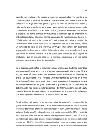 46
excepto que contiene más grasas y proteínas concentradas. En cuanto a su
contenido graso, la cantidad es variable, ya que aunque por lo general se trata de
variedades de bajo contenido graso. Algunos de ellos se elaboran con leche y
nata, por lo que su contenido de grasas y valor calórico se incrementan de modo
considerable. Así mismo pueden llevar como ingredientes adicionales: sal, azúcar
o especias, así como diversos aromatizantes o cualquier tipo de antibiótico. Al
cotejar los resultados obtenidos con los reportes de la investigación de Castro, G,
(2009), quien al realizar la comparación del empleo de nisina y cultivos de
Lactococcus lactis subsp. lactis para la biopreservación de queso fresco, infiere
un contenido de grasa (% g/g) de 19,90 ± 0,74, podemos ver que son superiores
y que pudieron deberse a la calidad de la materia prima como es la leche, la raza
del animal de donde proviene, o a las condiciones climáticas de la región de
producción que en nuestro caso es la serranía ecuatoriana y en los datos
cotejados es en la zona baja de Venezuela.
En la ilustración del gráfico 5, podemos verificar una línea de tendencia cuadrática
altamente significativa en la que la ecuación para el contenido de grasa = 38.97 -
53.10x +83.06 x2
, la que define una tendencia inicial a decrecer el contenido de
graso a un equivalente 53.10 por cada unidad porcentual de aumento en el nivel
de antibiótico (nisina), en el queso fresco, para posteriormente cuando se supera
los niveles de nisina en 0.4 y 0.6 %elevarse la grasa en 83.06. El coeficiente de
determinación nos indica un valor porcentual de 92.68%, en tanto que el 7,32%
restante depende de otros factores no considerados en la presente investigación,
que tienen que ver con la calidad de materia prima, (leche).
En el análisis del efecto de los ensayos sobre la evaluación del contenido de
grasa de los quesos frescos elaborados con diferentes niveles de nisina se pude
identificar diferencias altamente significativas (P < 0.006), entre las medias de los
tratamientos (grafico 6), observándose una media general de 34.67%, y además
los contenidos más altos en los quesos del segundo ensayo (E2), con 39.17% y
los más bajos contenidos grasos fueron los reportados en los quesos del primer
ensayo con 34.37%. Las diferencias registradas entre los ensayos pese a que
fueron desarrolladas en un ambiente controlado y de acuerdo a las sugerencias
 