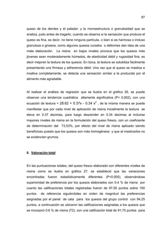 87
queso de los dientes y el paladar; y la microestructura o granulosidad que se
analiza, justo antes de tragarlo, cuando se observa si la sensación que produce el
queso es fina, es decir, no tiene ninguna partícula, o bien si es harinosa o incluso
granulosa o grosera, como algunos quesos curados o deformes dan idea de una
mala elaboración. La nisina en bajos niveles provoca que los quesos más
jóvenes sean moderadamente húmedos, de elasticidad débil y rugosidad fina, es
decir mejoran la textura de los quesos. En boca, la textura se solubiliza fácilmente
presentando una firmeza y adherencia débil. Una vez que el queso se mastica e
insaliva completamente, se detecta una sensación similar a la producida por el
alimento más agradable.
Al realizar el análisis de regresión que se ilustra en el gráfico 26, se puede
observar una tendencia cuadrática altamente significativa (P< 0.002), con una
ecuación de textura = 28.62 + 0.37x - 0.34 x2
, de la misma manera se puede
manifestar que por cada nivel de aplicación de nisina inicialmente la textura se
eleva en 0.37 decimas, para luego descender en 0.34 decimas al incluirse
mayores niveles de nisina en la formulación del queso fresco, con un coeficiente
de determinación del 73,53%, por efecto del nivel de nisina aplicado siendo
beneficioso puesto que los quesos son más homogéneos y que al masticarlos no
se evidencien grumos.
6. Valoración total
En las puntuaciones totales, del queso fresco elaborado con diferentes niveles de
nisina como se ilustra en gráfico 27, se estableció que las variaciones
encontradas fueron estadísticamente diferentes (P<0.005), observándose
superioridad de preferencia por los quesos elaborados con 0.4 % de nisina por
cuanto las calificaciones totales registradas fueron de 97,00 puntos sobre 100
puntos de referencia siguiéndoles en orden de magnitud las preferencias
asignadas por el panel de cata para los quesos del grupo control con 94,25
puntos, a continuación se ubicaron las calificaciones asignadas a los quesos que
se incorporó 0.6 % de nisina (T2), con una calificación total de 91,75 puntos para
 
