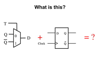 Q
Q
T
D
What is this?
+ = ?
 