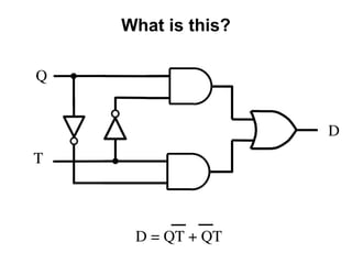 What is this?
Q
T
D
D = QT + QT
 