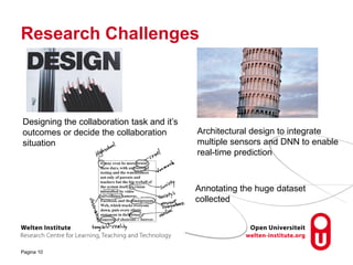 Research Challenges
Pagina 10
Designing the collaboration task and it’s
outcomes or decide the collaboration
situation
Arc...