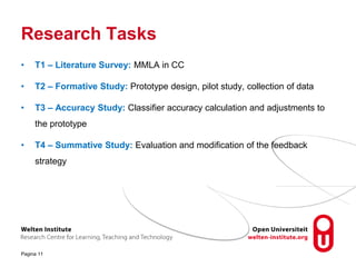 Research Tasks
Pagina 11
• T1 – Literature Survey: MMLA in CC
• T2 – Formative Study: Prototype design, pilot study, colle...