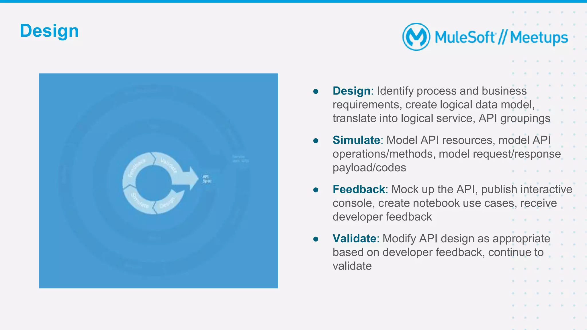 ● Design: Identify process and business
requirements, create logical data model,
translate into logical service, API groupings
● Simulate: Model API resources, model API
operations/methods, model request/response
payload/codes
● Feedback: Mock up the API, publish interactive
console, create notebook use cases, receive
developer feedback
● Validate: Modify API design as appropriate
based on developer feedback, continue to
validate
Design
 