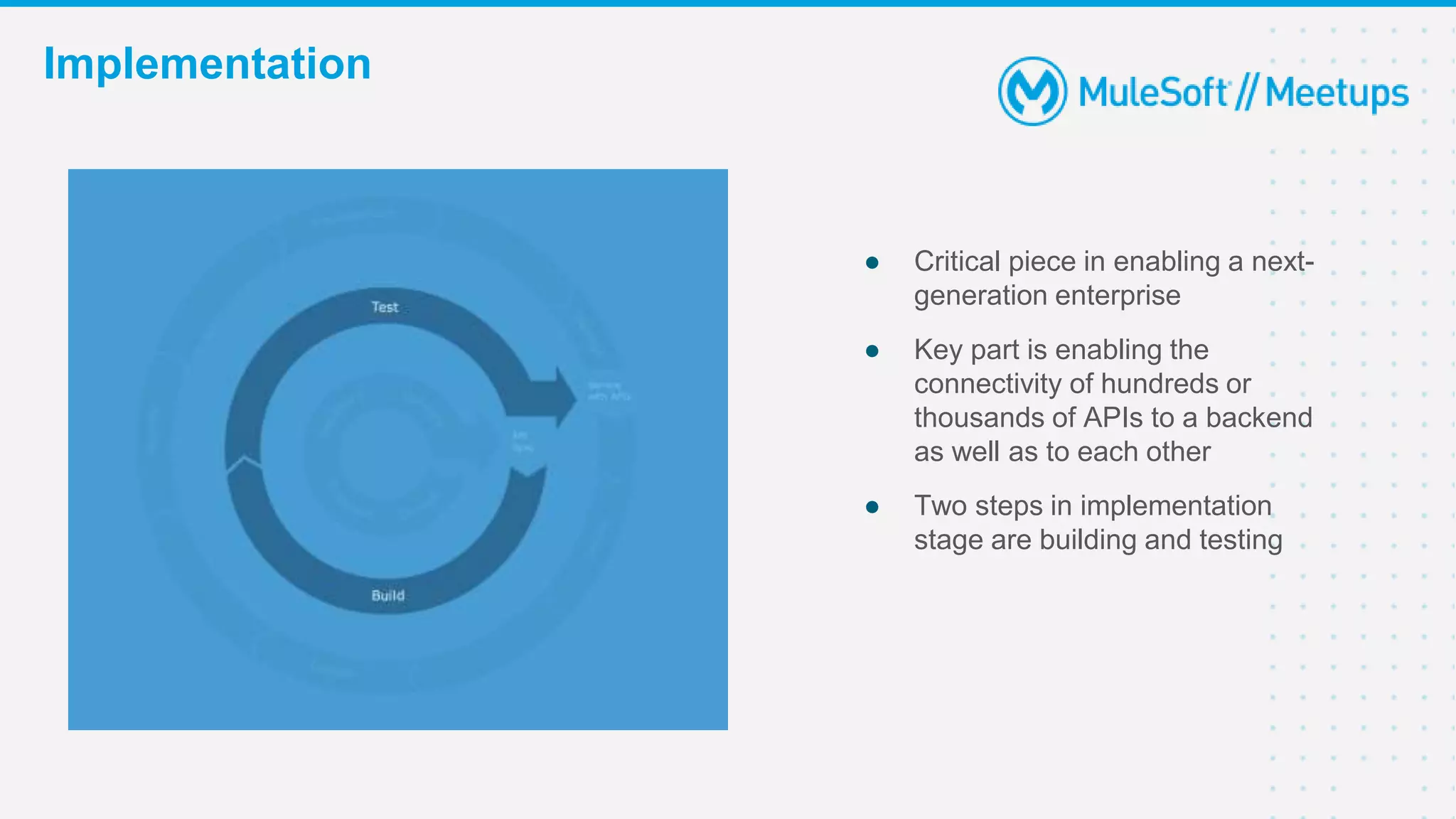 ● Critical piece in enabling a next-
generation enterprise
● Key part is enabling the
connectivity of hundreds or
thousands of APIs to a backend
as well as to each other
● Two steps in implementation
stage are building and testing
Implementation
 