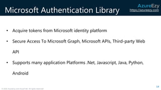 https://azureezy.com
© 2020 AzureEzy and AzureTalk. All rights reserved!
Microsoft Authentication Library
14
• Acquire tokens from Microsoft identity platform
• Secure Access To Microsoft Graph, Microsoft APIs, Third-party Web
API
• Supports many application Platforms .Net, Javascript, Java, Python,
Android
 