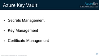 https://azureezy.com
© 2020 AzureEzy and AzureTalk. All rights reserved!
Azure Key Vault
• Secrets Management
• Key Management
• Certificate Management
29
 