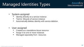 https://azureezy.com
© 2020 AzureEzy and AzureTalk. All rights reserved!
Managed Identities Types
• System-assigned
• Identity directly on a service instance
• Tied to lifecycle of service instance
• Automatically deletes identity with service deletion
• User-assigned
• Created as a standalone Azure resource
• Assign it to one or more instances
• Managed separately from resources
34
 