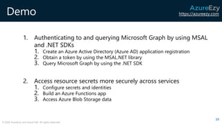 https://azureezy.com
© 2020 AzureEzy and AzureTalk. All rights reserved!
Demo
1. Authenticating to and querying Microsoft Graph by using MSAL
and .NET SDKs
1. Create an Azure Active Directory (Azure AD) application registration
2. Obtain a token by using the MSAL.NET library
3. Query Microsoft Graph by using the .NET SDK
2. Access resource secrets more securely across services
1. Configure secrets and identities
2. Build an Azure Functions app
3. Access Azure Blob Storage data
39
 