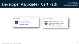 https://azureezy.com
© 2020 AzureEzy and AzureTalk. All rights reserved!
Developer Associate- Cert Path
6
 