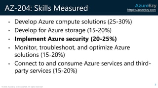 https://azureezy.com
© 2020 AzureEzy and AzureTalk. All rights reserved!
AZ-204: Skills Measured
• Develop Azure compute solutions (25-30%)
• Develop for Azure storage (15-20%)
• Implement Azure security (20-25%)
• Monitor, troubleshoot, and optimize Azure
solutions (15-20%)
• Connect to and consume Azure services and third-
party services (15-20%)
7
 