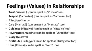 Feelings (Values) in Relationships
• Trust (Visvãsa ) (can be spelt as ‘Vishvas’ too)
• Respect (Sammãna) (can be spelt as ‘Samman’ too)
• Affection (Sneha)
• Care (Mamatã) (can be spelt as ‘Mamata’ too)
• Guidance (Vãtsalya) (can be spelt as ‘Vatsalya’ too)
• Reverence (Shraddhã) (can be spelt as ‘Shraddha’ too)
• Glory (Guarava)
• Gratitude ( Kritagyatã ) (can be spelt as ‘Kritagyata’ too)
• Love (Prema) (can be spelt as ‘Prem’ too)
 