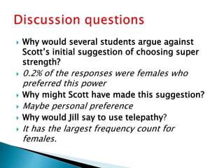  Why would several students argue against
Scott’s initial suggestion of choosing super
strength?
 0.2% of the responses were females who
preferred this power
 Why might Scott have made this suggestion?
 Maybe personal preference
 Why would Jill say to use telepathy?
 It has the largest frequency count for
females.
 