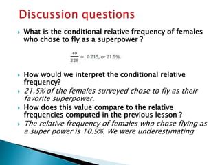  What is the conditional relative frequency of females
who chose to fly as a superpower ?
 How would we interpret the conditional relative
frequency?
 21.5% of the females surveyed chose to fly as their
favorite superpower.
 How does this value compare to the relative
frequencies computed in the previous lesson ?
 The relative frequency of females who chose flying as
a super power is 10.9%. We were underestimating
 