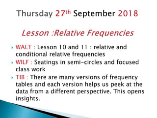  WALT : Lesson 10 and 11 : relative and
conditional relative frequencies
 WILF : Seatings in semi-circles and focused
class work
 TIB : There are many versions of frequency
tables and each version helps us peek at the
data from a different perspective. This opens
insights.
 