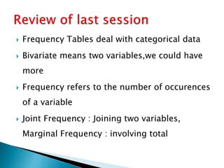  Frequency Tables deal with categorical data
 Bivariate means two variables,we could have
more
 Frequency refers to the number of occurences
of a variable
 Joint Frequency : Joining two variables,
Marginal Frequency : involving total
 