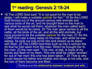 11stst
reading: Genesis 2:18-24reading: Genesis 2:18-24
 18 The LORD God said: "It is not good for the man to be18 The LORD God said: "It is not good for the man to be
alone. I will make a suitablealone. I will make a suitable partnerpartner for him." 19 So the LORDfor him." 19 So the LORD
God formed out of the ground various wild animals andGod formed out of the ground various wild animals and
various birds of the air, and he brought them to the man tovarious birds of the air, and he brought them to the man to
see what he would call them; whatever the man called eachsee what he would call them; whatever the man called each
of them would be its name. 20 The man gave names to all theof them would be its name. 20 The man gave names to all the
cattle, all the birds of the air, and all the wild animals; butcattle, all the birds of the air, and all the wild animals; but
none proved to be the suitablenone proved to be the suitable partnerpartner for the man. 21 So thefor the man. 21 So the
LORD God cast a deep sleep on the man, and while he wasLORD God cast a deep sleep on the man, and while he was
asleep, he took out one of his ribs and closed up its placeasleep, he took out one of his ribs and closed up its place
with flesh. 22 The LORD God then built up into a woman thewith flesh. 22 The LORD God then built up into a woman the
rib that he had taken from the man. When he brought her torib that he had taken from the man. When he brought her to
the man, 23 the man said: "This one, at last, is bone of mythe man, 23 the man said: "This one, at last, is bone of my
bones and flesh of my flesh; This one shall be called 'woman,'bones and flesh of my flesh; This one shall be called 'woman,'
for out of 'her man' this one has been taken." 24 That is whyfor out of 'her man' this one has been taken." 24 That is why
a man leaves his father and mother and clings to his wife, anda man leaves his father and mother and clings to his wife, and
the two of them become one flesh.the two of them become one flesh.
The focus is on the relationship between husband and wife.
 