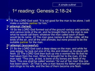 11stst
reading: Genesis 2:18-24reading: Genesis 2:18-24
 18 The LORD God said: "It is not good for the man to be alone. I will18 The LORD God said: "It is not good for the man to be alone. I will
make a suitablemake a suitable partnerpartner for him."for him."
11stst
attempt (failed)attempt (failed)
 19 So the LORD God formed out of the ground various wild animals19 So the LORD God formed out of the ground various wild animals
and various birds of the air, and he brought them to the man to seeand various birds of the air, and he brought them to the man to see
what he would call them; whatever the man called each of themwhat he would call them; whatever the man called each of them
would be its name. 20 The man gave names to all the cattle, all thewould be its name. 20 The man gave names to all the cattle, all the
birds of the air, and all the wild animals; but none proved to be thebirds of the air, and all the wild animals; but none proved to be the
suitablesuitable partnerpartner for the man.for the man.
22ndnd
attempt (successful)attempt (successful)
 21 So the LORD God cast a deep sleep on the man, and while he21 So the LORD God cast a deep sleep on the man, and while he
was asleep, he took out one of his ribs and closed up its place withwas asleep, he took out one of his ribs and closed up its place with
flesh. 22 The LORD God then built up into a woman the rib that heflesh. 22 The LORD God then built up into a woman the rib that he
had taken from the man. When he brought her to the man, 23 thehad taken from the man. When he brought her to the man, 23 the
man said: "This one, at last, is bone of my bones and flesh of myman said: "This one, at last, is bone of my bones and flesh of my
flesh; This one shall be called 'woman,' for out of 'her man' this oneflesh; This one shall be called 'woman,' for out of 'her man' this one
has been taken." 24 That is why a man leaves his father and motherhas been taken." 24 That is why a man leaves his father and mother
and clings to his wife, and the two of them become one flesh.and clings to his wife, and the two of them become one flesh.
A simple outline!
 