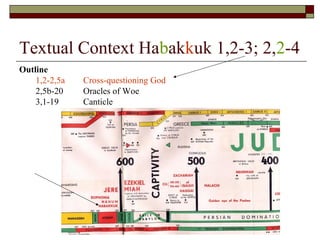 Textual Context Habakkuk 1,2-3; 2,2-4
Outline
1,2-2,5a Cross-questioning God
2,5b-20 Oracles of Woe
3,1-19 Canticle
 