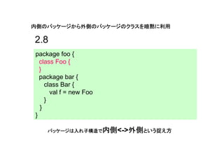 内側のパッケージから外側のパッケージのクラスを暗黙に利用

2.8
package foo {
  class Foo {
  }
  package bar {
    class Bar {
      val f = new Foo
    }
  }
}

    パッケージは入れ子構造で内側<->外側という捉え方
    パッケージは入れ子構造で内側   外側
 