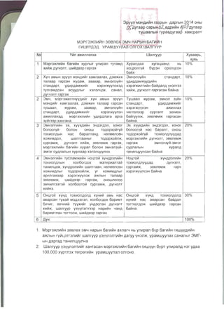 27 tushaal | PDF