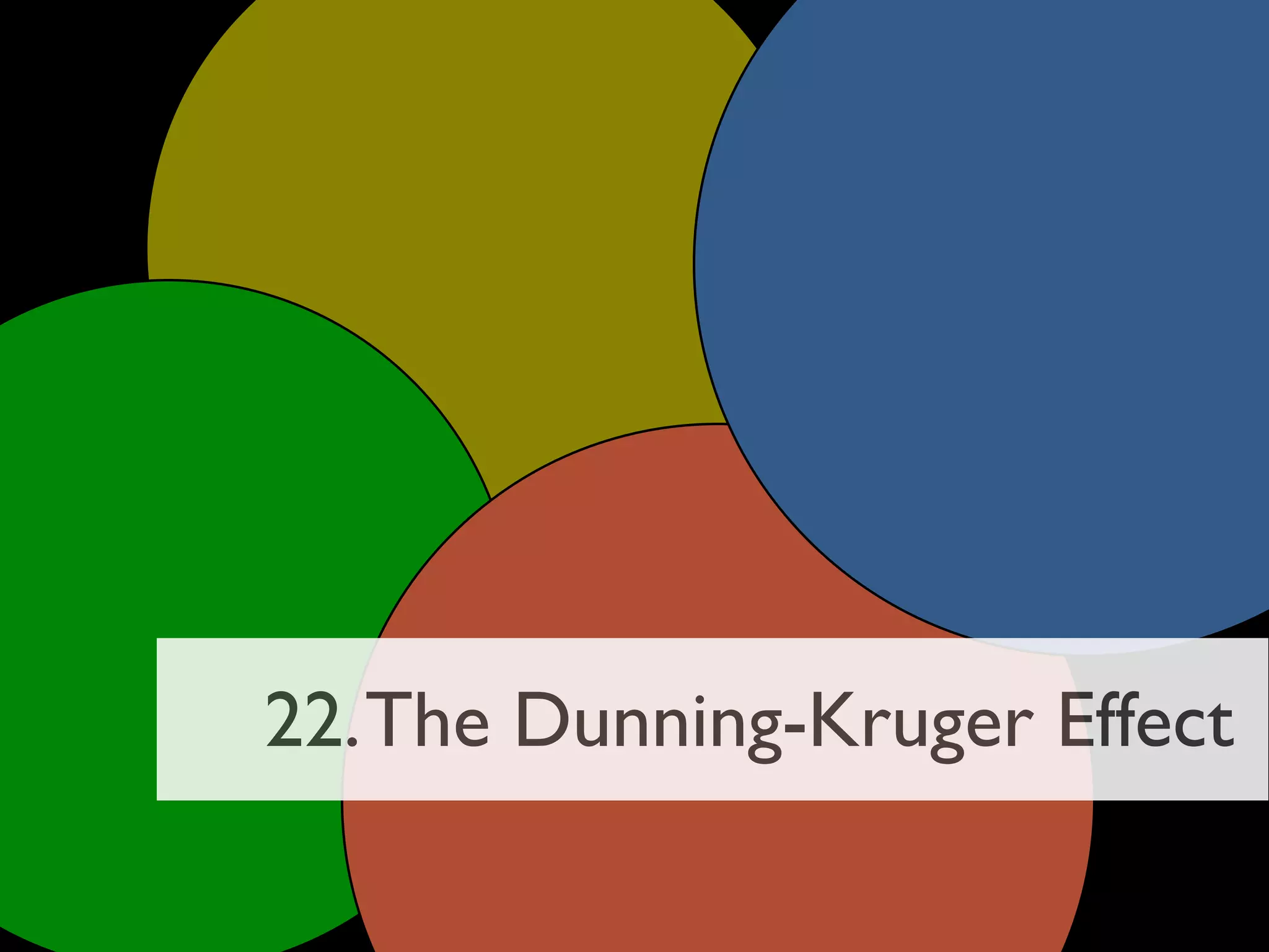 22. The Dunning-Kruger Effect
 