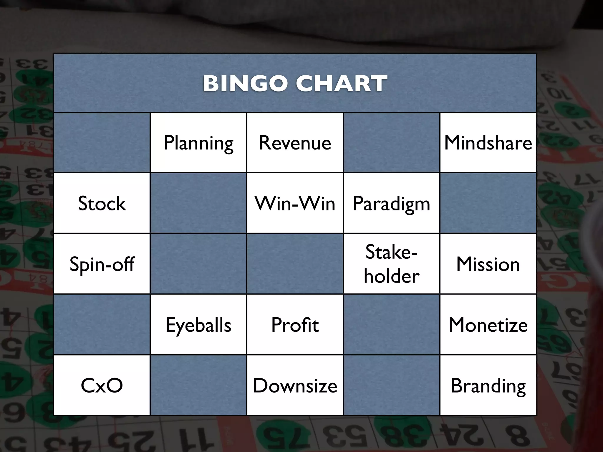 BINGO CHART

           Planning   Revenue             Mindshare

 Stock                Win-Win Paradigm

                                 Stake-
Spin-off                                   Mission
                                 holder

           Eyeballs    Proﬁt              Monetize

 CxO                  Downsize            Branding
 