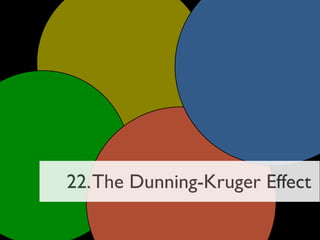 22. The Dunning-Kruger Effect
 