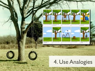 4. Use Analogies
 