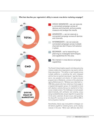 COPYRIGHT © 2017 FORBES INSIGHTS & ORACLE | 19
What best describes your organization’s ability to execute cross-device marketing campaigns?
The Oracle-Forbes Insights research and observations by
industry insiders show organizations may need to rethink
these assumptions. “The ability to reach people across
multiple platforms is something that we’re obsessed
with but has not reached maturity yet,” says Dan Davies,
senior vice president and director of media sciences/
programmatic at Mediahub, a division of the advertising
agency MullenLowe U.S. “Whatever your data feed is—
CRM data, people who have visited your home page or
a targeted demographic group—it’s impossible to know
with absolute certainty that you’ve reached all of them
across multiple screens. The challenge is to track people
deterministically, with verification and certainty, versus
doing it probabilistically using an algorithm to guess that
it’s the same customers. As soon as you start guessing,
the drop-off in accuracy can go as low as 20% to 40% in
terms of positive matches.”
Nevertheless, Davies says cross-platform strategies can
still deliver payoffs for marketing teams, as the industry
matures in this area. “We’ve seen definitive data from
13%
47%
35%
3%
4%
TOTAL
13%
41%
39%
2%
5%
CMO
12%
52%
31%
3%
2%
SVP/VP,
HEAD OF
MARKETING
HIGHLY ADVANCED – we can execute
a connected campaign across all
devices and channels, and accurately
measure and analyze the results
ADVANCED –– we can execute a
connected campaign across all devices
and channels
INTERMEDIATE – we can execute
connected campaigns across multiple
channels but don’t have a full solution
in place
BEGINNER – we’re researching or
planning to investigate technologies
and capabilities for this area
No interest in cross-device campaign
capabilities
 