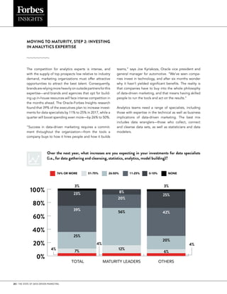 24 | THE STATE OF DATA-DRIVEN MARKETING
Over the next year, what increases are you expecting in your investments for data specialists
(i.e., for data gathering and cleansing, statistics, analytics, model building)?
MOVING TO MATURITY, STEP 2: INVESTING
IN ANALYTICS EXPERTISE
The competition for analytics experts is intense, and
with the supply of top prospects low relative to industry
demand, marketing organizations must offer attractive
opportunities to attract the best talent. Consequently,
brandsarerelyingmoreheavilyonoutsidepartnersforthis
expertise—and brands and agencies that opt for build-
ing up in-house resources will face intense competition in
the months ahead. The Oracle-Forbes Insights research
found that 39% of the executives plan to increase invest-
ments for data specialists by 11% to 25% in 2017, while a
quarter will boost spending even more—by 26% to 50%.
“Success in data-driven marketing requires a commit-
ment throughout the organization—from the tools a
company buys to how it hires people and how it builds
teams,” says Joe Kyriakoza, Oracle vice president and
general manager for automotive. “We’ve seen compa-
nies invest in technology, and after six months wonder
why it hasn’t yielded significant benefits. The reality is
that companies have to buy into the whole philosophy
of data-driven marketing, and that means having skilled
people to run the tools and act on the results.”
Analytics teams need a range of specialists, including
those with expertise in the technical as well as business
implications of data-driven marketing. The best mix
includes data wranglers—those who collect, connect
and cleanse data sets, as well as statisticians and data
modelers.
0%
20%
40%
60%
80%
100%
OTHERS
MATURITY LEADERS
TOTAL
3%
23% 8%
20%
12%
56%
39%
25%
7%
3%
25%
42%
20%
6%
4%
4%
4%
76% OR MORE 51-75% 26-50% 11-25% 0-10% NONE
 