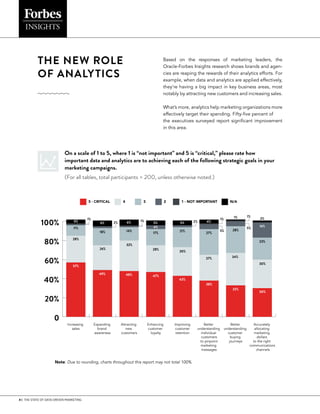 4 | THE STATE OF DATA-DRIVEN MARKETING
THE NEW ROLE 		
OF ANALYTICS
Based on the responses of marketing leaders, the
Oracle-Forbes Insights research shows brands and agen-
cies are reaping the rewards of their analytics efforts. For
example, when data and analytics are applied effectively,
they’re having a big impact in key business areas, most
notably by attracting new customers and increasing sales.
What’s more, analytics help marketing organizations more
effectively target their spending. Fifty-five percent of
the executives surveyed report significant improvement
in this area.
On a scale of 1 to 5, where 1 is “not important” and 5 is “critical,” please rate how
important data and analytics are to achieving each of the following strategic goals in your
marketing campaigns.
(For all tables, total participants = 200, unless otherwise noted.)
Note: Due to rounding, charts throughout this report may not total 100%.
1%
5%
1%
5%
1%
0
20%
40%
60%
80%
100% 5 - CRITICAL
4
3
2
1 - NOT IMPOR
N/A
Accurately
allocating
marketing
dollars
to the right
communications
channels
Better
understanding
customer
buying
journeys
Better
understanding
individual
customers
to pinpoint
marketing
messages
Improving
customer
retention
Enhancing
customer
loyalty
Attracting
new
customers
Expanding
brand
awareness
Increasing
sales
57%
28%
11%
4%
1%
2%
6% 6% 5% 5% 4%
1% 2%
18% 14%
17%
21%
27%
28%
23%
16%
26%
32%
28%
30%
27% 34%
30%
49% 48% 47%
43%
38%
33%
30%
2%
4%
5 - CRITICAL 4 3 2 1 - NOT IMPORTANT N/A
 