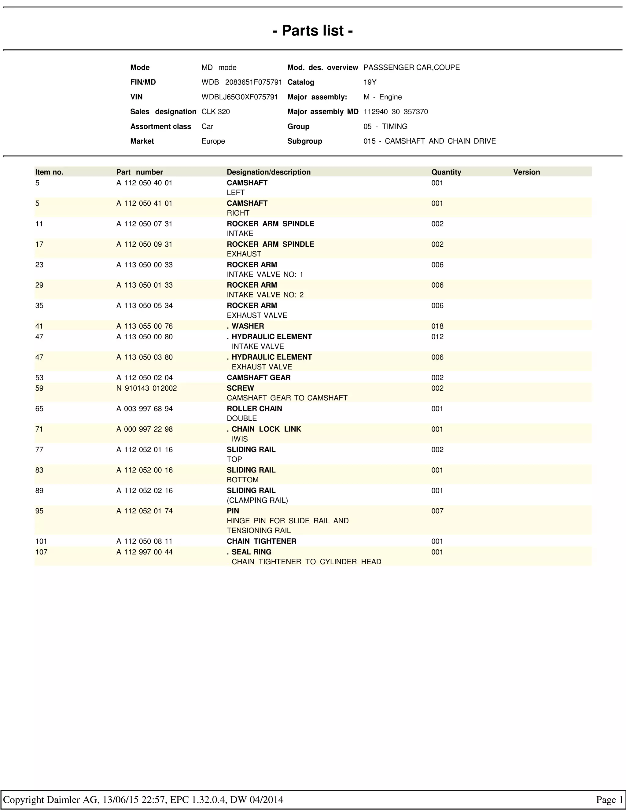Mercedes benz m112 engine - epc | PDF