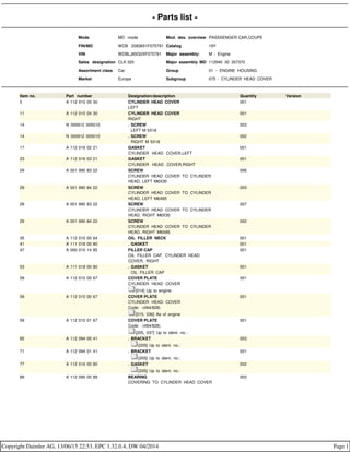 - Parts list -
Mode MD mode Mod. des. overview PASSSENGER CAR,COUPE
FIN/MD WDB 2083651F075791 Catalog 19Y
VIN WDBLJ65G0XF075791 Major assembly: M - Engine
Sales designation CLK 320 Major assembly MD 112940 30 357370
Assortment class Car Group 01 - ENGINE HOUSING
Market Europe Subgroup 075 - CYLINDER HEAD COVER
Item no. Part number Designation/description Quantity Version
5 A 112 010 05 30 CYLINDER HEAD COVER
LEFT
001
11 A 112 010 04 30 CYLINDER HEAD COVER
RIGHT
001
14 N 000912 005010 . SCREW
. LEFT M 5X18
003
14 N 000912 005010 . SCREW
. RIGHT M 5X18
002
17 A 112 016 02 21 GASKET
CYLINDER HEAD COVER,LEFT
001
23 A 112 016 03 21 GASKET
CYLINDER HEAD COVER,RIGHT
001
29 A 001 990 83 22 SCREW
CYLINDER HEAD COVER TO CYLINDER
HEAD, LEFT M6X30
006
29 A 001 990 84 22 SCREW
CYLINDER HEAD COVER TO CYLINDER
HEAD, LEFT M6X85
003
29 A 001 990 83 22 SCREW
CYLINDER HEAD COVER TO CYLINDER
HEAD, RIGHT M6X30
007
29 A 001 990 84 22 SCREW
CYLINDER HEAD COVER TO CYLINDER
HEAD, RIGHT M6X85
002
35 A 112 010 00 64 OIL FILLER NECK 001
41 A 111 018 00 80 . GASKET 001
47 A 000 010 14 85 FILLER CAP
OIL FILLER CAP, CYLINDER HEAD
COVER, RIGHT
001
53 A 111 018 00 80 . GASKET
. OIL FILLER CAP
001
59 A 112 010 00 67 COVER PLATE
CYLINDER HEAD COVER
[014] Up to engine:
001
59 A 112 010 00 67 COVER PLATE
CYLINDER HEAD COVER
Code: -(494/828)
[015, 036] As of engine
001
59 A 112 010 01 67 COVER PLATE
Code: -(494/828)
[205, 037] Up to ident. no.:
001
65 A 112 094 00 41 . BRACKET
. [205] Up to ident. no.:
003
71 A 112 094 01 41 . BRACKET
. [205] Up to ident. no.:
001
77 A 112 016 00 80 . GASKET
. [205] Up to ident. no.:
002
89 A 112 090 00 89 BEARING
COVERING TO CYLINDER HEAD COVER
003
Copyright Daimler AG, 13/06/15 22:53, EPC 1.32.0.4, DW 04/2014 Page 1
 