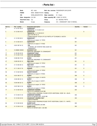 - Parts list -
Mode MD mode Mod. des. overview PASSSENGER CAR,COUPE
FIN/MD WDB 2083651F075791 Catalog 19Y
VIN WDBLJ65G0XF075791 Major assembly: M - Engine
Sales designation CLK 320 Major assembly MD 112940 30 357370
Assortment class Car Group 03 - MOVING PARTS
Market Europe Subgroup 015 - CRANKSHAFT AND FLYWHEEL
Item no. Part number Designation/description Quantity Version
5 A 112 031 05 01 CRANKSHAFT
Replaced by: A 112 030 16 01
-
5 A 112 030 16 01 CRANKSHAFT
Replaced by: A 112 030 26 01
+008 A 004 990 32 12
[009] EXHAUST STOCK OF OLD PARTS UP TO ENGINE 31 067270
- A
5 A 112 030 26 01 CRANKSHAFT
[015] Up to engine: 31 757521
001
5 A 112 030 34 01 CRANKSHAFT
[016] As of engine 31 757522
001
8 A 601 997 04 10 . PIN
. FLYWHEEL OR STARTER RING GEAR ON
. CRANKSHAFT
001
11 N 006888 005005 WOODRUFF KEY
VIBRATION ABSORBER TO CRANKSHAFT
001
17 A 155 050 00 03 CRANKSHAFT GEAR 001
23 A 112 035 13 00 VIBRATION ABSORBER
VIBRATION ABSORBER
001
29 A 006 990 70 04 SCREW
VIBRATION ABSORBER TO CRANKSHAFT
001
47 A 628 030 00 12 RING GEAR
[015] Up to engine: 31 757521
001 A
47 A 112 030 08 12 RING GEAR
[016] As of engine 31 757522
001 A
59 A 111 032 01 76 WASHER
[015] Up to engine: 31 757521
001 A
59 A 112 032 02 52 SPACER WASHER
[016] As of engine 31 757522
001 A
65 A 001 990 57 12 SCREW
[010] Up to engine: 31 067270
008 A
65 A 004 990 32 12 SCREW
[011] As of engine 31 067271
008 A
65 A 004 990 32 12 SCREW
[015] Up to engine: 31 757521
008 A
65 A 007 990 51 04 SCREW
[016] As of engine 31 757522
008 A
77 A 112 030 00 40 CRANKSHAFT BEARING
PARTS KIT,STANDARD 64.00 MM
[002] WHEN ORDERING, PLEASE STATE ADDITIONAL CODE: 52 = BLUE...
004
77 A 112 030 01 40 CRANKSHAFT BEARING
PARTS KIT,REPAIR SIZE I 63.80 MM
004
80 A 112 033 04 02 CRANKSHAFT BEARING HALF
LOWER;STANDARD
[003] WHEN ORDERING,PLEASE STATE ADDITIONAL CODE: 57 = WHITE...
004
83 A 112 030 00 62 GUARD PLATE
PARTS KIT,STANDARD 2.65 MM
002
83 A 112 030 01 62 GUARD PLATE
PARTS KIT,REPAIR SIZE I 2.85 MM
002
Copyright Daimler AG, 13/06/15 22:54, EPC 1.32.0.4, DW 04/2014 Page 1
 