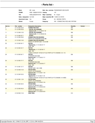 - Parts list -
Mode MD mode Mod. des. overview PASSSENGER CAR,COUPE
FIN/MD WDB 2083651F075791 Catalog 19Y
VIN WDBLJ65G0XF075791 Major assembly: M - Engine
Sales designation CLK 320 Major assembly MD 112940 30 357370
Assortment class Car Group 03 - MOVING PARTS
Market Europe Subgroup 030 - CONNECTING ROD AND PISTONS
Item no. Part number Designation/description Quantity Version
5 A 113 030 00 20 CONNECTING ROD 006
11 A 112 038 00 50 . PISTON PIN BUSHING
. Optional with: A 112 038 01 50
006
11 A 112 038 01 50 . PISTON PIN BUSHING
. Optional with: A 112 038 00 50
006
17 A 112 038 00 71 . SCREW 012
23 A 112 030 00 60 CONNECTING ROD BEARING
PARTS KIT,STANDARD 52.00 MM
006
23 A 112 030 01 60 CONNECTING ROD BEARING
PARTS KIT,REPAIR SIZE I 51.80 MM
006
29 A 112 030 06 17 PISTON
Replaced by: A 112 030 37 17
Code: -828
-
29 A 112 030 53 17 PISTON
Replaced by: A 112 030 66 17
Code: -828
[021] EXHAUST STOCK OF OLD PARTS UP TO ENGINE A 41 116
-
29 A 112 030 66 17 PISTON
STANDARD 89.90 MM
Optional with: A 112 030 37 17
Code: -828
006
29 A 112 030 37 17 PISTON
STANDARD 89.90 MM
Optional with: A 112 030 66 17
Code: -828
006
29 A 112 030 13 17 PISTON
REPAIR SIZE I 90.15 MM
006
35 A 112 030 01 24 PISTON RING
PARTS KIT,STANDARD
Optional with: A 112 030 11 24
006
35 A 112 030 03 24 PISTON RING
Replaced by: A 112 030 11 24
[020] EXHAUST STOCK OF OLD PARTS UP TO ENGINE 31 919963
-
35 A 112 030 11 24 PISTON RING
PARTS KIT,STANDARD
Optional with: A 112 030 01 24
006
35 A 112 030 08 24 PISTON RING
PARTS KIT,REPAIR SIZE I
Optional with: A 112 030 06 24
006
35 A 112 030 06 24 PISTON RING
PARTS KIT,REPAIR SIZE I
Optional with: A 112 030 08 24
006
41 A 102 994 01 35 SNAP RING 012
Copyright Daimler AG, 13/06/15 22:56, EPC 1.32.0.4, DW 04/2014 Page 1
 